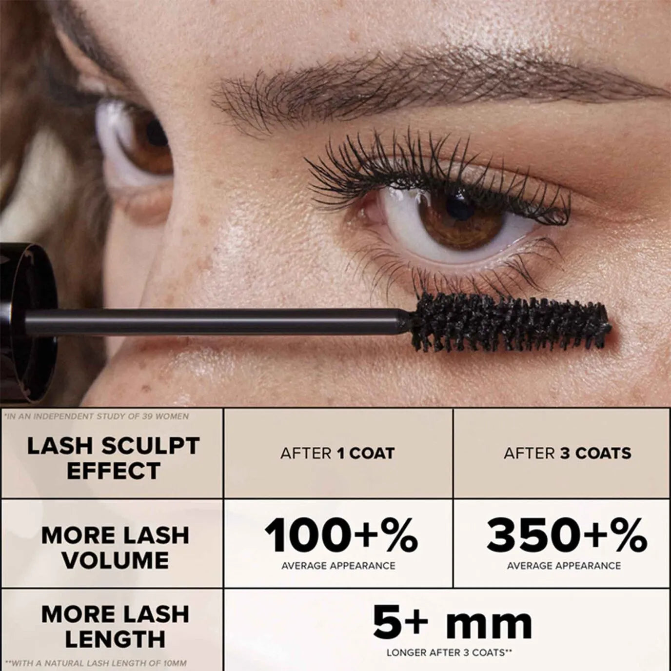 Deluxe Mini Lash Sculpt Lengthening & Volumizing Mascara