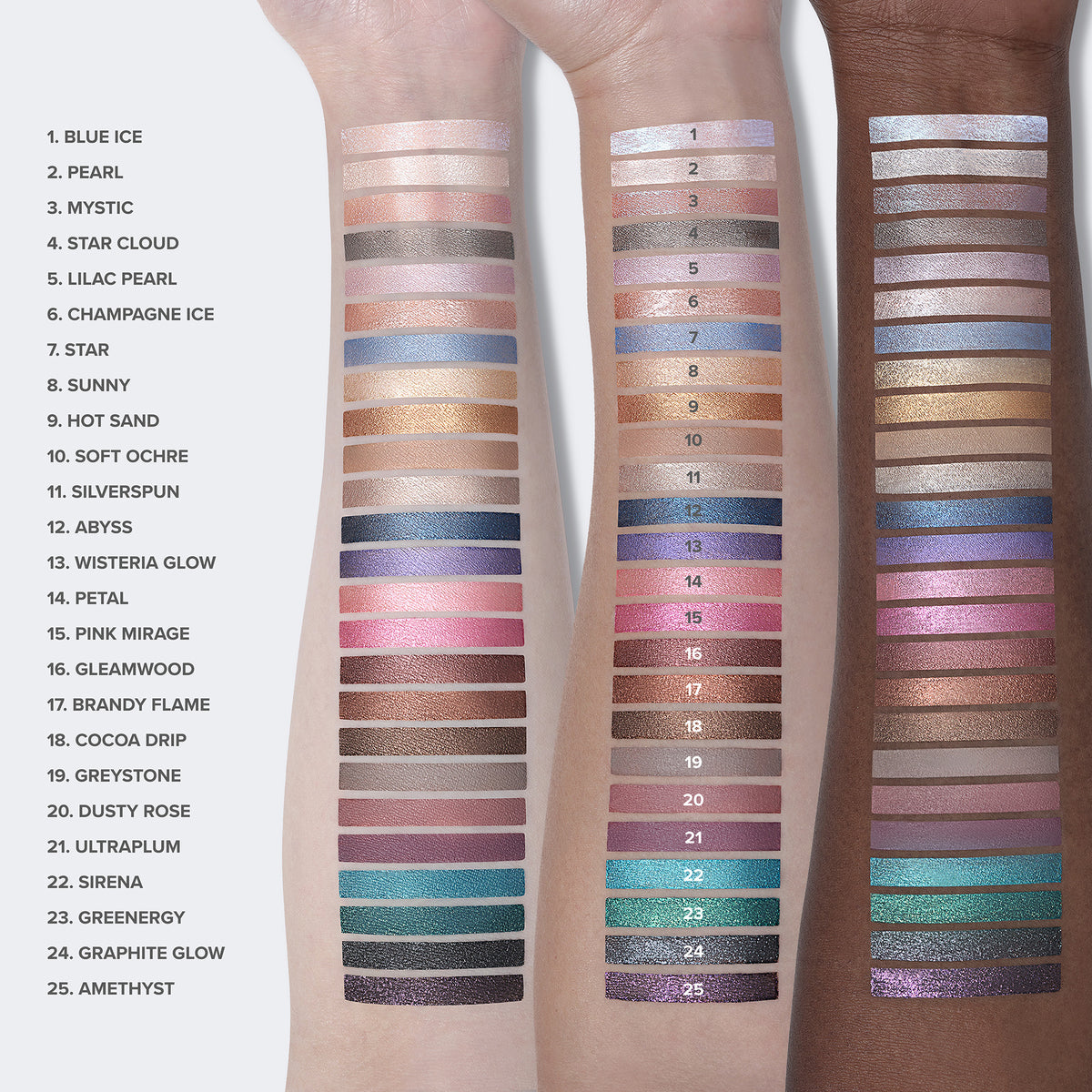 GLIDR Eyeshadow Stick Arm Swatch