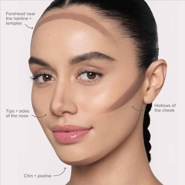 How To Apply Smooth Blur Contour Stick. Apply on forehead near the hairline and temples. Apply on tips and side of the nose. Apply on hollows of the cheek. Apply on chin and jawline.