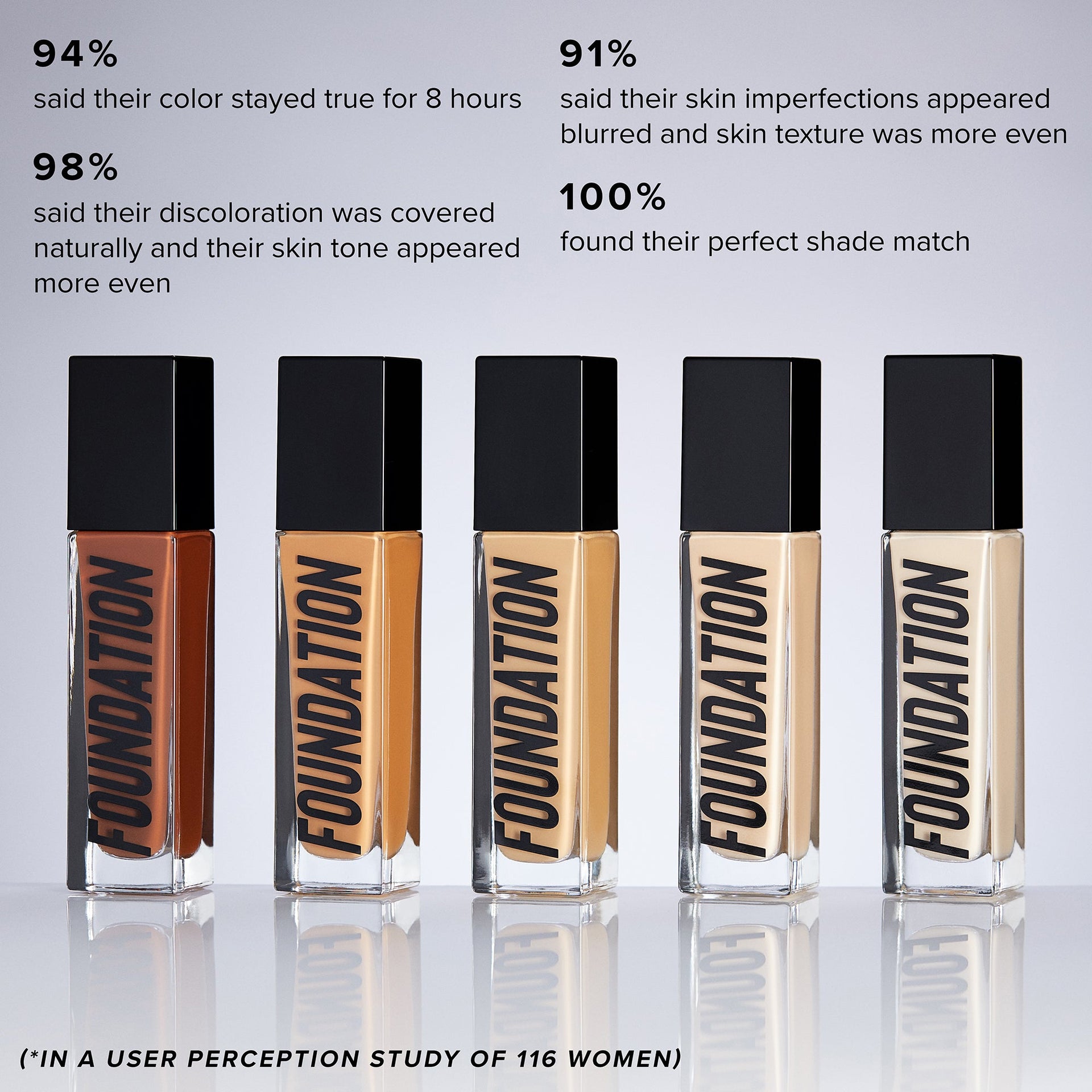 Claims Luminous Foundation