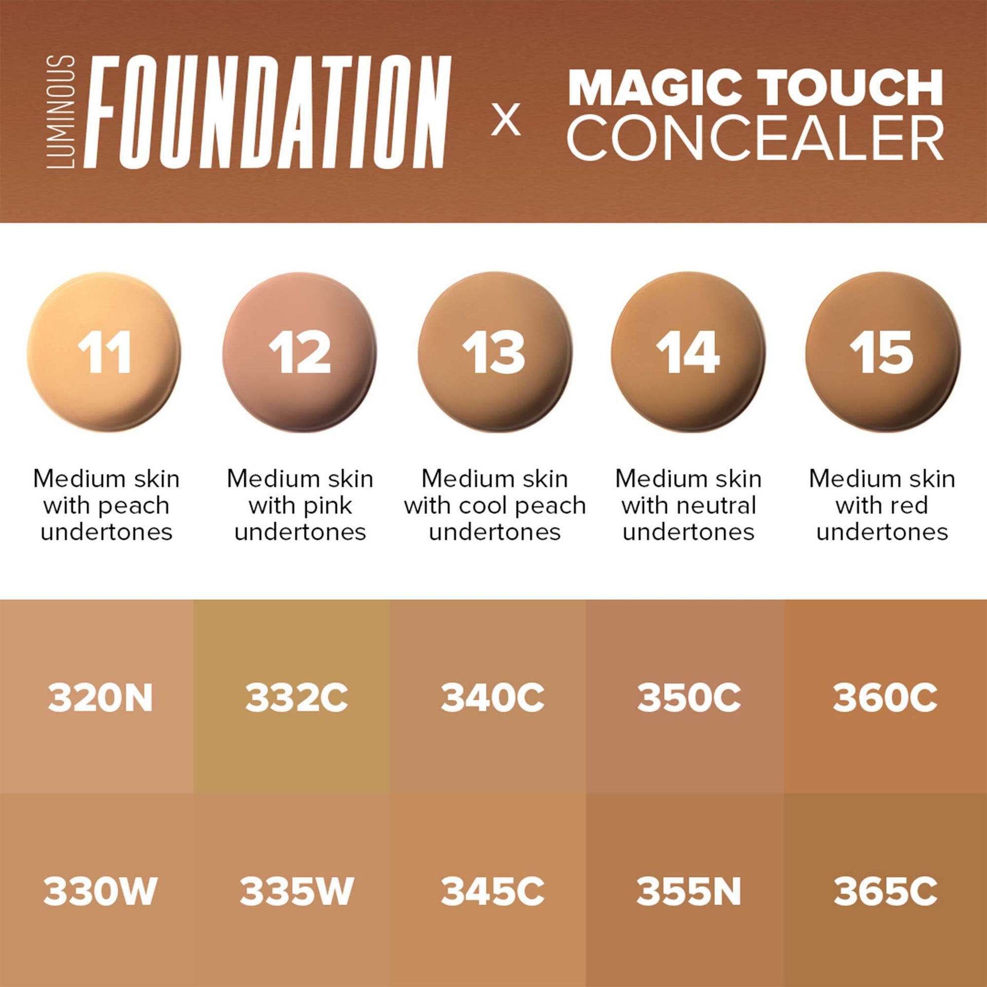 Magic Touch Concealer